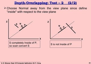 Visual Overlap Test Visible Surface Detection | PPT