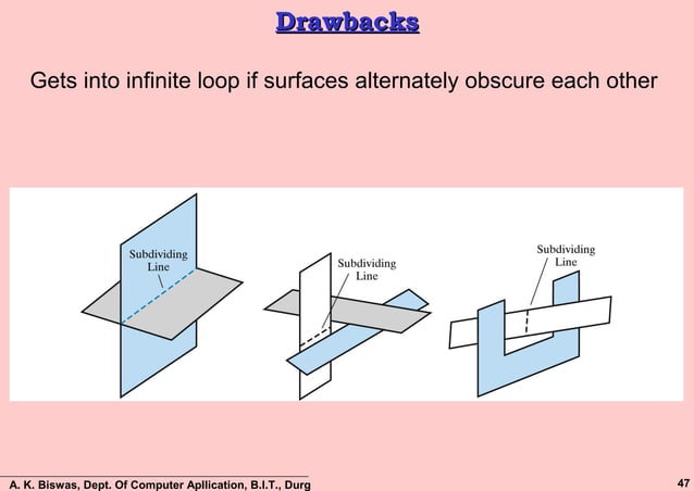 Visible Surface Detection | PPT | 3-D Graphics | Computer Software and ...