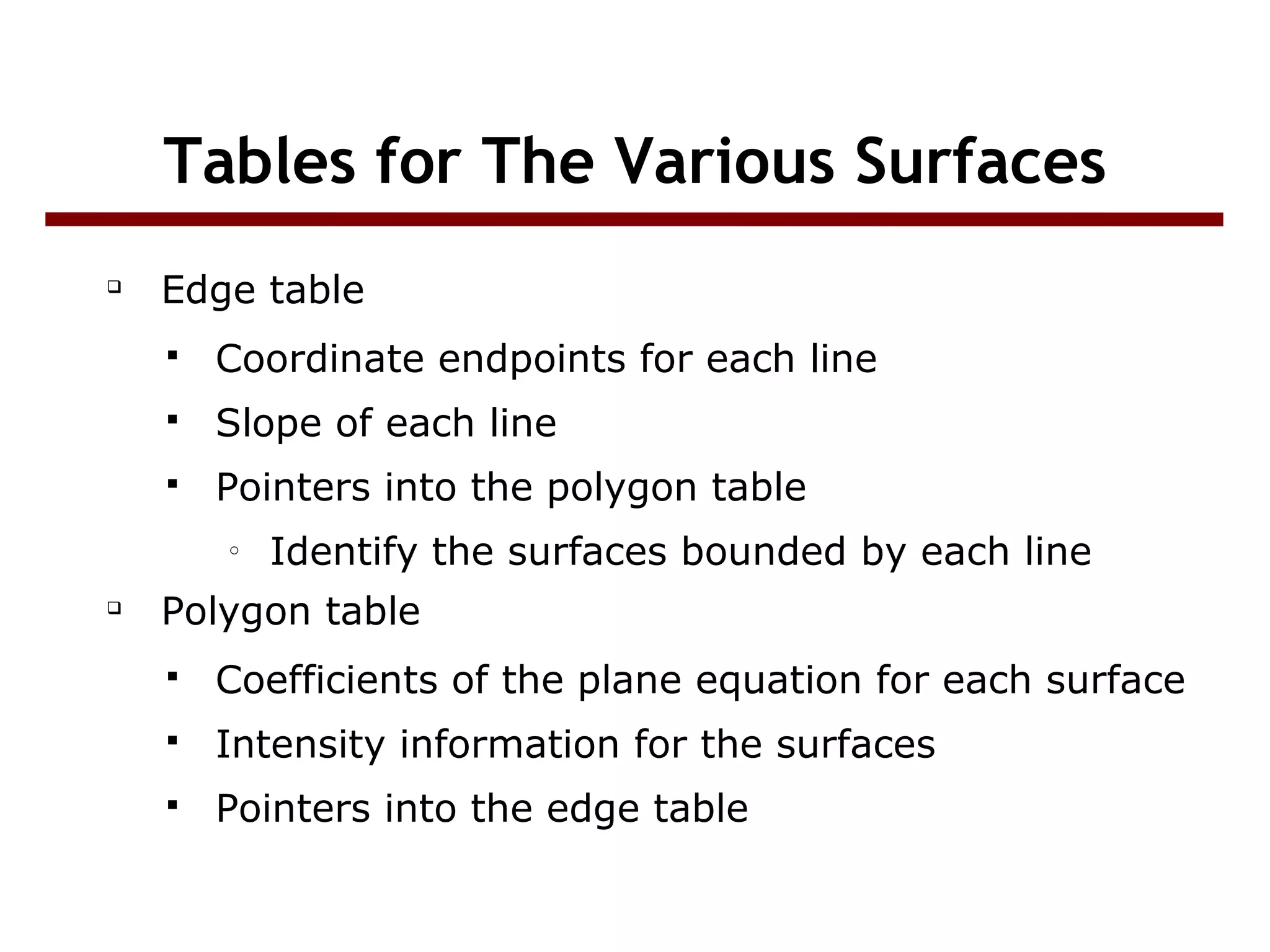Tables for The Various Surfaces

Edge table
 Coordinate endpoints for each line
 Slope of each line
 Pointers into the polygon table
o
Identify the surfaces bounded by each line

Polygon table
 Coefficients of the plane equation for each surface
 Intensity information for the surfaces
 Pointers into the edge table
 