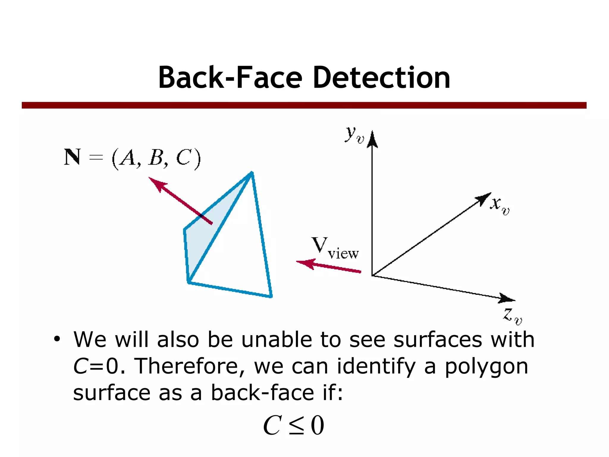 Visible surface detection in computer graphic | PPT