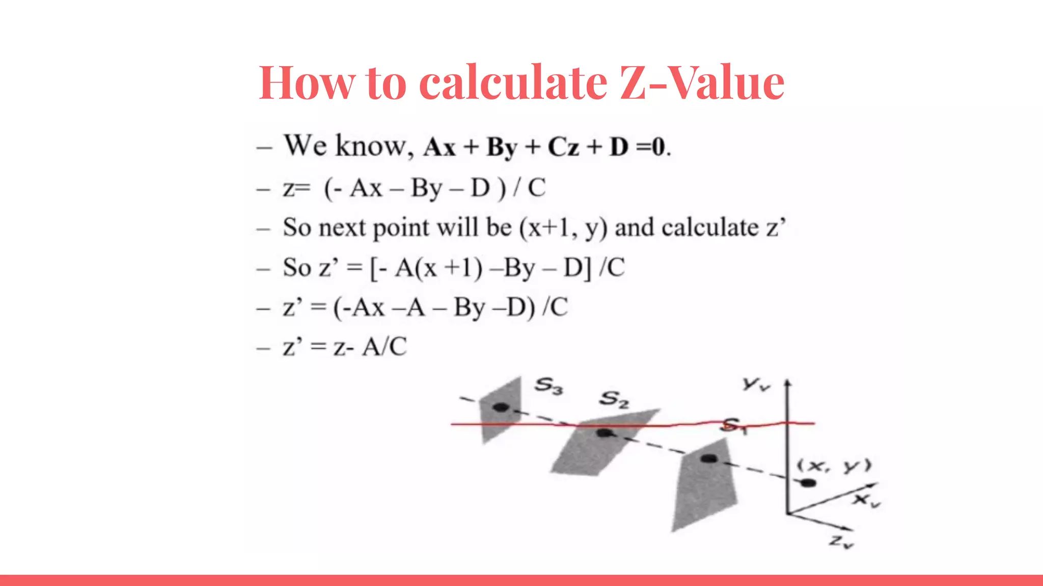 Visible surface detection | PPT