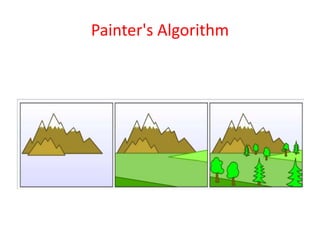 Visible surface detection methods | PPTX