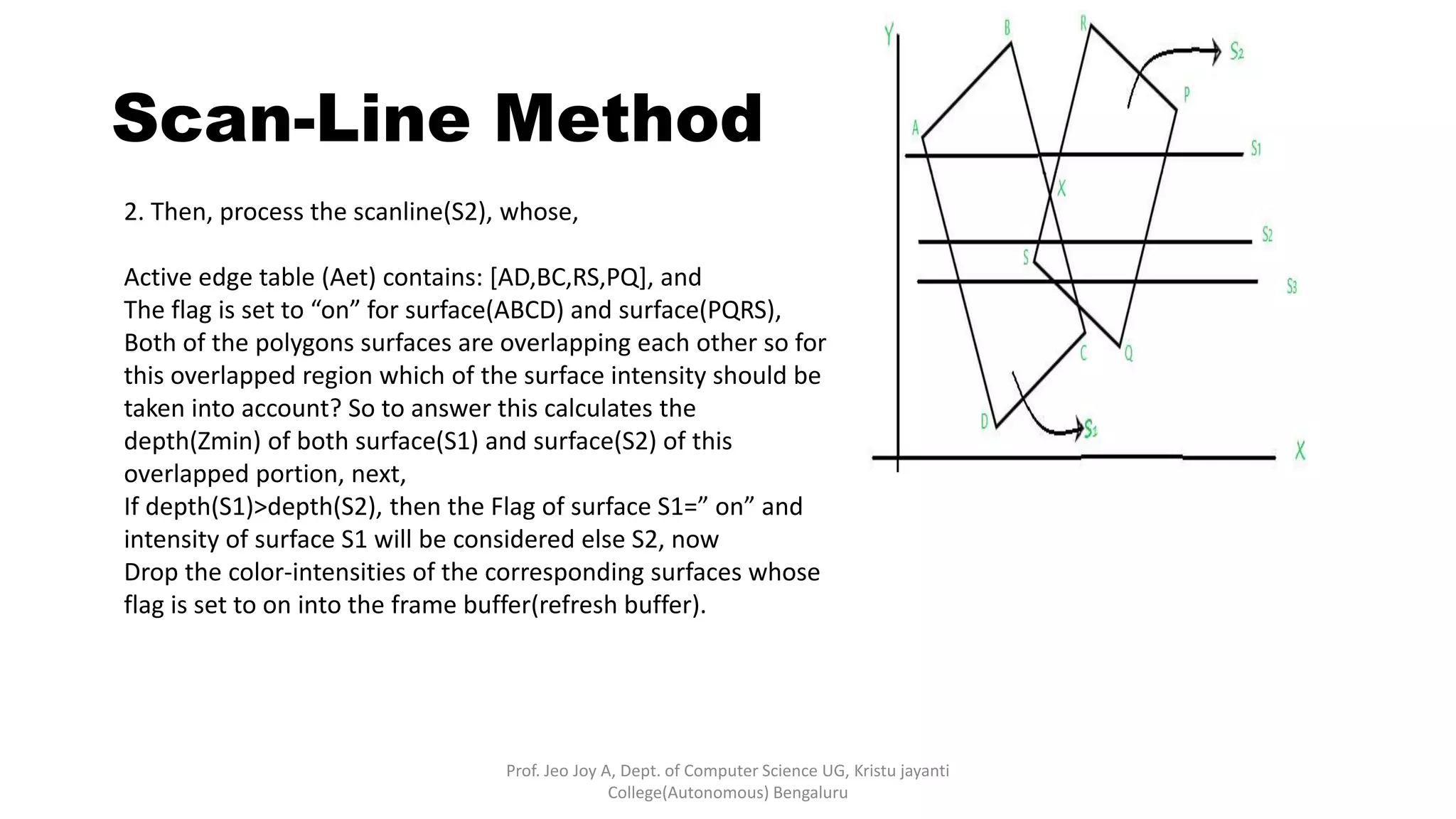 Scan-Line Method
Prof. Jeo Joy A, Dept. of Computer Science UG, Kristu jayanti
College(Autonomous) Bengaluru
2. Then, process the scanline(S2), whose,
Active edge table (Aet) contains: [AD,BC,RS,PQ], and
The flag is set to “on” for surface(ABCD) and surface(PQRS),
Both of the polygons surfaces are overlapping each other so for
this overlapped region which of the surface intensity should be
taken into account? So to answer this calculates the
depth(Zmin) of both surface(S1) and surface(S2) of this
overlapped portion, next,
If depth(S1)>depth(S2), then the Flag of surface S1=” on” and
intensity of surface S1 will be considered else S2, now
Drop the color-intensities of the corresponding surfaces whose
flag is set to on into the frame buffer(refresh buffer).
 