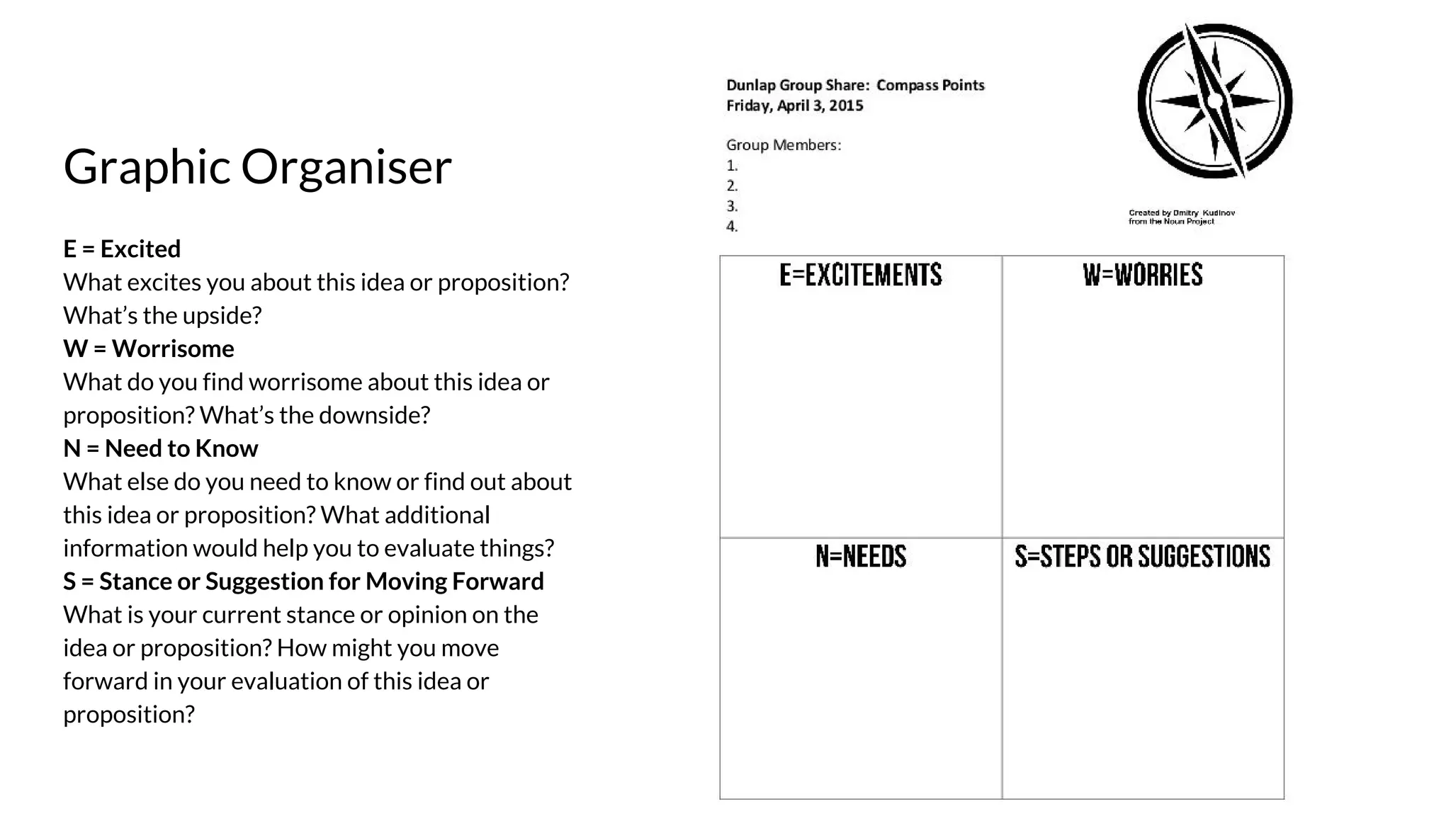 Graphic Organiser
E = Excited
What excites you about this idea or proposition?
What’s the upside?
W = Worrisome
What do you find worrisome about this idea or
proposition? What’s the downside?
N = Need to Know
What else do you need to know or find out about
this idea or proposition? What additional
information would help you to evaluate things?
S = Stance or Suggestion for Moving Forward
What is your current stance or opinion on the
idea or proposition? How might you move
forward in your evaluation of this idea or
proposition?
 