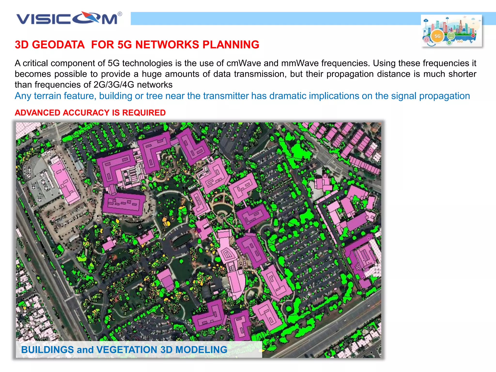 3D maps for 5G netwoks Planning | PPT
