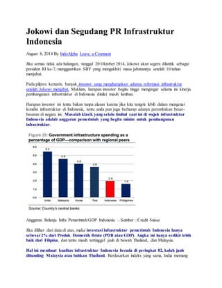 Jokowi dan Segudang PR Infrastruktur 
Indonesia 
August 8, 2014 By IndoAlpha Leave a Comment 
Jika semua tidak ada halangan, tanggal 20 Oktober 2014, Jokowi akan segera dilantik sebagai 
presiden RI ke-7, menggantikan SBY yang mengakhiri masa jabatannya setelah 10 tahun 
menjabat. 
Pada pilpres kemarin, banyak investor yang mengharapkan adanya reformasi infrastruktur 
setelah Jokowi menjabat. Maklum, harapan investor begitu tinggi mengingat selama ini kinerja 
pembangunan infrastruktur di Indonesia dinilai masih lamban. 
Harapan investor ini tentu bukan tanpa alasan karena jika kita tengok lebih dalam mengenai 
kondisi infrastruktur di Indonesia, tentu anda pun juga berharap adanya perombakan besar-besaran 
di negara ini. Masalah klasik yang selalu timbul saat ini di wajah infrastruktur 
Indonesia adalah anggaran pemerintah yang begitu minim untuk pembangunan 
infrastruktur. 
Anggaran Belanja Infra Pemerintah/GDP Indonesia – Sumber : Credit Suisse 
Jika dilihat dari data di atas, maka investasi infrastruktur pemerintah Indonesia hanya 
sebesar 2% dari Produk Domestik Bruto (PDB atau GDP). Angka ini hanya sedikit lebih 
baik dari Filipina, dan tentu masih tertinggal jauh di bawah Thailand, dan Malaysia. 
Hal ini membuat kualitas infrastruktur Indonesia berada di peringkat 82, kalah jauh 
dibanding Malaysia atau bahkan Thailand. Berdasarkan indeks yang sama, India memang 
 