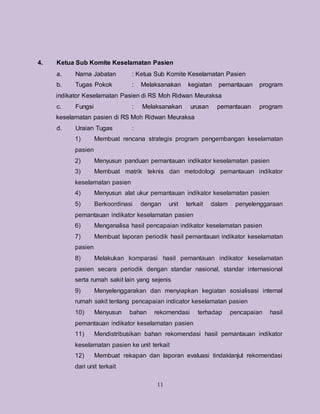 11
4. Ketua Sub Komite Keselamatan Pasien
a. Nama Jabatan : Ketua Sub Komite Keselamatan Pasien
b. Tugas Pokok : Melaksanakan kegiatan pemantauan program
indikator Keselamatan Pasien di RS Moh Ridwan Meuraksa
c. Fungsi : Melaksanakan urusan pemantauan program
keselamatan pasien di RS Moh Ridwan Meuraksa
d. Uraian Tugas :
1) Membuat rencana strategis program pengembangan keselamatan
pasien
2) Menyusun panduan pemantauan indikator keselamatan pasien
3) Membuat matrik teknis dan metodologi pemantauan indikator
keselamatan pasien
4) Menyusun alat ukur pemantauan indikator keselamatan pasien
5) Berkoordinasi dengan unit terkait dalam penyelenggaraan
pemantauan indikator keselamatan pasien
6) Menganalisa hasil pencapaian indikator keselamatan pasien
7) Membuat laporan periodik hasil pemantauan indikator keselamatan
pasien
8) Melakukan komparasi hasil pemantauan indikator keselamatan
pasien secara periodik dengan standar nasional, standar internasional
serta rumah sakit lain yang sejenis
9) Menyelenggarakan dan menyiapkan kegiatan sosialisasi internal
rumah sakit tentang pencapaian indicator keselamatan pasien
10) Menyusun bahan rekomendasi terhadap pencapaian hasil
pemantauan indikator keselamatan pasien
11) Mendistribusikan bahan rekomendasi hasil pemantauan indikator
keselamatan pasien ke unit terkait
12) Membuat rekapan dan laporan evaluasi tindaklanjut rekomendasi
dari unit terkait
 