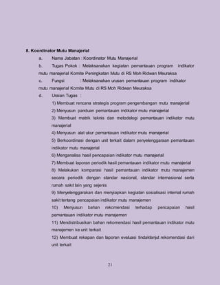 21
8. Koordinator Mutu Manajerial
a. Nama Jabatan : Koordinator Mutu Manajerial
b. Tugas Pokok : Melaksanakan kegiatan pemantauan program indikator
mutu manajerial Komite Peningkatan Mutu di RS Moh Ridwan Meuraksa
c. Fungsi : Melaksanakan urusan pemantauan program indikator
mutu manajerial Komite Mutu di RS Moh Ridwan Meuraksa
d. Uraian Tugas :
1) Membuat rencana strategis program pengembangan mutu manajerial
2) Menyusun panduan pemantauan indikator mutu manajerial
3) Membuat matrik teknis dan metodelogi pemantauan indikator mutu
manajerial
4) Menyusun alat ukur pemantauan indikator mutu manajerial
5) Berkoordinasi dengan unit terkait dalam penyelenggaraan pemantauan
indikator mutu manajerial
6) Menganalisa hasil pencapaian indikator mutu manajerial
7) Membuat laporan periodik hasil pemantauan indikator mutu manajerial
8) Melakukan komparasi hasil pemantauan indikator mutu manajemen
secara periodik dengan standar nasional, standar internasional serta
rumah sakit lain yang sejenis
9) Menyelenggarakan dan menyiapkan kegiatan sosialisasi internal rumah
sakit tentang pencapaian indikator mutu manajemen
10) Menyusun bahan rekomendasi terhadap pencapaian hasil
pemantauan indikator mutu manajemen
11) Mendistribusikan bahan rekomendasi hasil pemantauan indikator mutu
manajemen ke unit terkait
12) Membuat rekapan dan laporan evaluasi tindaklanjut rekomendasi dari
unit terkait
 