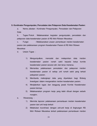 24
9. Kordinator Pengumpulan, Pencatatan dan Pelaporan Data Keselamatan Pasien:
a. Nama Jabatan : Kordinator Pengumpulan, Pencatatan dan Pelaporan
Data
b. Tugas Pokok : Melaksanakan kegiatan pengumpulan, pencatatan dan
pelaporan data keselamatan pasien di RS Moh Ridwan Meuraksa
c. Fungsi : Melaksanakan urusan pemantauan insiden keselamatan
pasien dan pelaksanaan program Keselamatan Pasien di RS Moh Ridwan
Meuraksa
d. Uraian Tugas :
1) Mengumpulkan, mencatat dan melaporkan data insiden
keselamatan pasien rumah sakit kepada ketua komite
keselamatan pasien secara rutin dan terus menerus.
2) Memantau pelaksanaan pencatatan dan pelaporan insiden
keselamatan pasien di setiap unit rumah sakit yang terkait
pelayanan pasien.
3) Membantu melengkapi data yang diperlukan bagi Bidang
Investigasi dalam menganalisis insiden keselamatan pasien.
4) Menjalankan tugas dan tanggung jawab Komite Keselamatan
pasien lainnya.
5) Melaksanakan program kerja yang telah dibuat dengan sebaik
mungkin.
e. Wewenang :
1) Meminta laporan pelaksanaan pemantauan insiden keselamatan
pasien dari unit kerja terkait
2) Melakukan koordinasi dengan unit-unit kerja di lingkungan RS
Moh Ridwan Meuraksa terkait pelaksanaan pemantauan insiden
 