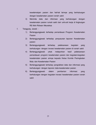 25
keselamatyan pasien dan hal-hal lainnya yang berhubungan
dengan keselamatan pasien rumah sakit
3) Meminta data dan informasi yang berhubungan dengan
keselamatan pasien rumah sakit dari unit-unit kerja di lingkungan
RS Moh Ridwan Meuraksa
f. Tanggung Jawab :
1) Bertanggungjawab terhadap pemantauan Program Keselamatan
Pasien
2) Bertanggungjawab terhadap penyusunan laporan Keselamatan
pasien
3) Bertanggungjawab terhadap pelaksanaan kegiatan yang
berhubungan dengan inovasi keselamatan pasien di rumah sakit
4) Bertanggungjawab untuk melaporkan hasil pelaksanaan
pemantauan program keselamatan pasien dan kegiatan-kegiatan
keselamatan pasien ainnya kepada Ketua Komite Peningkatan
Mutu dan Keselamatan Pasien
5) Bertanggungjawab terhadap pengolahan data dan informasi yang
berhubungan dengan laporan data keselamatan pasien
6) Bertanggungjawab dalam pemberian informasi yang
berhubungan dengan kegiatan inovasi keselamatan pasien rumah
sakit
 
