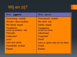 Wij en zij?
 