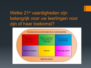 Welke 21e vaardigheden zijn
belangrijk voor uw leerlingen voor
zijn of haar toekomst?
 