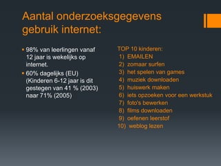 Aantal onderzoeksgegevens
gebruik internet:
 98% van leerlingen vanaf     TOP 10 kinderen:
  12 jaar is wekelijks op      1) EMAILEN
  internet.                    2) zomaar surfen
 60% dagelijks (EU)           3) het spelen van games
  (Kinderen 6-12 jaar is dit   4) muziek downloaden
  gestegen van 41 % (2003)     5) huiswerk maken
  naar 71% (2005)              6) iets opzoeken voor een werkstuk
                               7) foto's bewerken
                               8) films downloaden
                               9) oefenen leerstof
                               10) weblog lezen
 