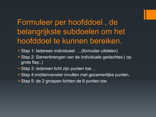 Formuleer per hoofddoel , de
belangrijkste subdoelen om het
hoofddoel te kunnen bereiken.
 Stap 1: Iedereen individueel ….(formulier uitdelen)
 Stap 2: Samenbrengen van de individuele gedachtes ( op
  grote flap..)
 Stap 3: iedereen licht zijn punten toe…
 Stap 4:middenvenster invullen met gezamenlijke punten.
 Stap 5: de 2 groepen lichten de 6 punten toe.
 