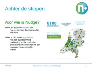 bedrijven onderling: aanbod – aanbod & aanbod – vraag