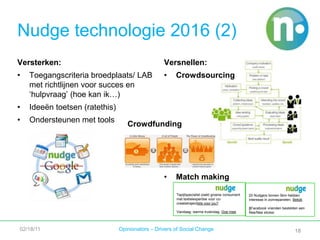Nudge inspiratieplaat 20161602/18/11Opinionators – Drivers of Social Change