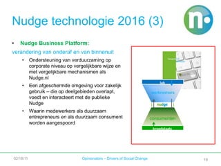 Nudge technologie 2016 (1) Verbinden:  actief de dialoog faciliteren dankzij slimme database met crossmediale zoekmachine, surfend op en voedend aan sociale netwerken Nudgers naar NudgeNudge naar NudgersNudgers onderling17Expertise:voorbeeldInteresses:inkoopbundeling, (super)marktconcepten, afvalverwerkingActuele vragen: Wie denkt mee in footprint denktank  cacao? (3 Nudgers reply)Ondersteunende oproep:Gezocht: buurtgenoten met groene vingers voor gezamenlijke moestuin02/18/11Opinionators – Drivers of Social Change17
