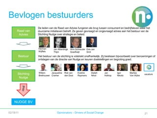 Nudge technologie 2016 (3)19Nudge Business Platform: verandering van onderaf en van binnenuitOndersteuning van verduurzaming op corporate niveau op vergelijkbare wijze en met vergelijkbare mechanismen als Nudge.nlEen afgeschermde omgeving voor zakelijk gebruik – die op deelgebieden overlapt, voedt en interacteert met de publieke NudgeWaarin medewerkers als duurzaam entrepreneurs en als duurzaam consument worden aangespoordlabwerknemersconsumentenbroedplaats02/18/11Opinionators – Drivers of Social Change19