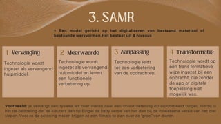 Voorbeeld: je vervangt een fysieke les over dieren naar een online oefening op bijvoorbeeld bingel. Hierbij is
het de bedoeling dat de kleuters dan op Bingel de baby versie van het dier bij de volwassene versie van het dier
slepen. Voor ze de oefening maken krijgen ze een filmpje te zien over de ‘groei’ van dieren.
= Een model gericht op het digitaliseren van bestaand materiaal of
bestaande werkvormen.Het bestaat uit 4 niveaus
Technologie wordt
ingezet als vervangend
hulpmiddel.
Technologie wordt
ingezet als vervangend
hulpmiddel en levert
een functionele
verbetering op.
Technologie leidt
tot een verbetering
van de opdrachten.
Technologie wordt op
een trans formatieve
wijze ingezet bij een
opdracht, die zonder
de app of digitale
toepassing niet
mogelijk was.
 