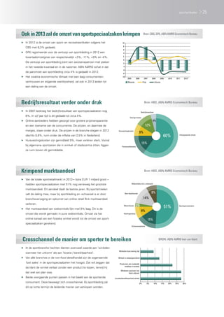 -10
-8
-6
-4
-2
0
2
4
6
8
10
2005 2006 2007 2008 2009 2010 2011 2012*
Waarde Prijs Volume
Overige kosten
Bedrijfsresultaat
Inkoopwaarde omzet
Personeelskosten
Huisvestingskosten
4%
60%
15%
9%
12%
Warenhuizen
Niet-detailhandel
Sportspeciaalzaken
Schoenenwinkels
Kledingwinkels
8%
51%
15%
3%
14%
Webwinkels (incl. ambulant)
9%
0% 5% 10% 15% 20% 25% 30%
Locatie/bereikbaarheid winkel
Winkelen wanneer het
klant uitkomt
Producten zijn makkelijk
vindbaar in winkel
Winkel is netjes/geordend
Winkelen kost weinig tijd
Ookin2013zaldeomzetvansportspeciaalzakenkrimpen
Bedrijfsresultaat verder onder druk
Krimpend marktaandeel
Crosschannel de manier om sporter te bereiken
Bron:CBS,GFK,ABNAMROEconomischBureau
Bron: HBD, ABN AMRO Economisch Bureau
Bron: HBD, ABN AMRO Economisch Bureau
BRON: ABN AMRO ken uw klant
▶▶ In 2012 is de omzet van sport- en recreatieartikelen volgens het
CBS met 6,3% gedaald.
▶▶ GFK registreerde voor de verkoop van sportkleding in 2012 een
kwartaalomzetgroei van respectievelijk +3%, -11%, +9% en -4%.
De verkoop van sportkleding kent een seizoenspatroon met pieken
in het tweede kwartaal en in de nazomer. ABN AMRO schat in dat
de jaaromzet aan sportkleding circa 4% is gedaald in 2012.
▶▶ Het zwakke economische klimaat met een laag consumenten-
vertrouwen en stijgende werkloosheid, zal ook in 2013 leiden tot
een daling van de omzet.
▶▶ In 2007 bedroeg het bedrijfsresultaat van sportspeciaalzaken nog
8%. In vijf jaar tijd is dit gedaald tot circa 4%.
▶▶ Online aanbieders hebben gezorgd voor grotere prijstransparantie
en een toename van de concurrentie. De prijzen, en daarmee de
marges, staan onder druk. De prijzen in de branche stegen in 2012
slechts 0,8%, ruim onder de inflatie van 2,5% in Nederland.
▶▶ Huisvestingskosten zijn gemiddeld 9%, maar variëren sterk. Vooral
bij algemene sportzaken die in winkel- of stadscentra zitten, liggen
ze ruim boven dit gemiddelde.
▶▶ Van de totale sportretailmarkt in 2012–- bijna EUR 1 miljard groot –
hadden sportspeciaalzaken met 51% nog verreweg het grootste
marktaandeel. Dit aandeel daalt de laatste jaren. Bij sportartikelen
valt de daling mee, maar bij sportkleding en -schoeisel is er door
branchevervaging en opkomst van online retail flink marktaandeel
verloren.
▶▶ Het marktaandeel van webwinkels lijkt met 8% laag. Dit is de
omzet die wordt gemaakt in pure webwinkels. Omzet via het
online kanaal van een fysieke winkel wordt tot de omzet van sport-
speciaalzaken gerekend.
▶▶ In de sportbranche hechten klanten evenveel waarde aan ‘winkelen
wanneer het uitkomt’ als aan ‘locatie / bereikbaarheid’.
▶▶ Van alle branches in de non-food detailhandel zijn de zogenaamde
‘lost sales’ in de sportspeciaalzaken het hoogst. Dat wil zeggen dat
de klant de winkel verlaat zonder een product te kopen, terwijl hij
dat wel van plan was.
▶▶ Beide voorgaande punten passen in het beeld van de sportende
consument. Deze beweegt zich crosschannel. Bij sportkleding zal
dit op korte termijn de leidende manier van aankopen worden.
25sportartikelen
 