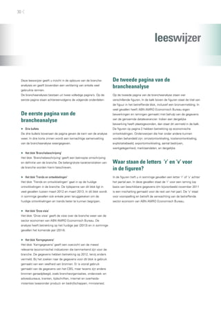leeswijzer
Deze leeswijzer geeft u inzicht in de opbouw van de branche-
analyses en geeft bovendien een verklaring van enkele veel
gebruikte termen.
De brancheanalyses bestaan uit twee volledige pagina’s. Op de
eerste pagina staan achtereenvolgens de volgende onderdelen:
De eerste pagina van de
brancheanalyse
▶▶ Drie bullets
De drie bullets bovenaan de pagina geven de kern van de analyse
weer. In drie korte zinnen wordt een kernachtige samenvatting
van de brancheanalyse weergegeven.
▶▶ Het blok ‘Branchebeschrijving’
Het blok ‘Branchebeschrijving’ geeft een beknopte omschrijving
en definitie van de branche. De belangrijkste karakteristieken van
de branche worden hierin beschreven.
▶▶ Het blok ‘Trends en ontwikkelingen’
Het blok ‘Trends en ontwikkelingen’ gaat in op de huidige
ontwikkelingen in de branche. De tijdspanne van dit blok ligt in
veel gevallen tussen maart 2012 en maart 2013. In dit blok wordt
in sommige gevallen ook enkele jaren teruggekeken om de
huidige ontwikkelingen en trends beter te kunnen begrijpen.
▶▶ Het blok ‘Onze visie’
Het blok ‘Onze visie’ geeft de visie over de branche weer van de
sector economen van ABN AMRO Economisch Bureau. De
analyse heeft betrekking op het huidige jaar (2013) en in sommige
gevallen het komende jaar (2014).
▶▶ Het blok ‘Kerngegevens’
Het blok ‘Kerngegevens’ geeft een overzicht van de meest
relevante (economische) indicatoren die kenmerkend zijn voor de
branche. De gegevens hebben betrekking op 2012, tenzij anders
vermeld. Bij het zoeken naar de gegevens voor dit blok is gebruik
gemaakt van een veelheid van bronnen. Er is vooral gebruik
gemaakt van de gegevens van het CBS, maar tevens zijn andere
bronnen geraadpleegd, zoals brancheorganisaties, onderzoek- en
adviesbureaus, kranten, tijdschriften, internet en overheids-
instanties (waaronder product- en bedrijfschappen, ministeries).
De tweede pagina van de
brancheanalyse
Op de tweede pagina van de brancheanalyse staan vier
verschillende figuren. In de balk boven de figuren staat de titel van
de figuur in het betreffende blok, inclusief een bronvermelding. In
veel gevallen heeft ABN AMRO Economisch Bureau eigen
bewerkingen en ramingen gemaakt met behulp van de gegevens
van de genoemde dataleverancier. Indien een dergelijke
bewerking heeft plaatsgevonden, dan staat dit vermeld in de balk.
De figuren op pagina 2 hebben betrekking op economische
ontwikkelingen. Onderwerpen die hier onder andere kunnen
worden behandeld zijn: omzetontwikkeling, kostenontwikkeling,
exploitatiebeeld, exportontwikkeling, aantal bedrijven,
werkgelegenheid, marktaandelen, en dergelijke.
Waar staan de letters ‘r’ en ‘v’ voor
in de figuren?
In de figuren treft u in sommige gevallen een letter ‘r’ of ‘v’ achter
het jaartal aan. In deze gevallen staat de ‘r’ voor een raming (op
basis van beschikbare gegevens t/m bijvoorbeeld november 2011
is een inschatting gemaakt voor de rest van het jaar). De ‘v’ staat
voor voorspelling en betreft de verwachting van de betreffende
sector econoom van ABN AMRO Economisch Bureau.
30
 