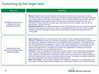 Toelichting bij het hoger doel
         Hoger doel                                                             Toelichting


                              • Mensen: Degenen voor wie het allemaal doen. Dit zijn vaak de mensen die niet in staat zijn om zelf een
                                waardevolle toekomst te realiseren en daarom een collectieve oplossing nodig hebben. Weliswaar bereiken we
                                veel mensen indirect, via de fondsen die we bedienen, maar in ons werk hebben we deze mensen voor ogen.
                              • Helpen realiseren: Mensen bepalen zelf hoe hun toekomst er uit gaat zien. Wij helpen hen door ze de
  Wij helpen mensen bij het     bouwstenen te bieden waarmee ze op eigen wijze, deze toekomst kunnen vormgeven. Hierin zijn we niet
      realiseren van een        paternalistisch: we doen het samen.
   waardevolle toekomst.      • Waardevolle toekomst: Een waardevolle toekomst omvat in elk geval wonen, werk, en zorg. Wat de toekomst
                                waardevol maakt bepaalt ieder individu zelf. Geld is een belangrijk middel bij het kunnen invullen van ieders
                                waardevolle toekomst. Wij dragen ons deel bij door keuzes te bieden waarmee het individu de toekomst
                                invulling geeft.




                              • Onze oorsprong: Wij komen voort uit de sector zorg en welzijn, met de overtuiging een betrouwbare en
                                betaalbare oudedagsvoorziening voor werkenden te waarborgen, gebaseerd op collectiviteit en solidariteit. We
                                zijn opgericht als collectief om mensen een zo veilig mogelijk pensioen te garanderen. Uit solidariteit zijn we
                                een samenwerkingsverband aangegaan om risico’s te delen. Deze solidariteit drijft ons nog steeds. Ook voor
                                mensen buiten de sector zorg en welzijn die gebaat zijn bij collectieve oplossingen voor een waardevolle
                                toekomst. We kijken daarom in de breedte van de markt naar mogelijkheden om steeds meer mensen te
    Gedreven door onze
                                helpen bij het realiseren van een waardevolle toekomst.
 oorsprong verbinden wij en   • Verbinden: Wij zijn als organisatie een verband van betrokken mensen met een hartgrondige overtuiging dat
     delen wij resultaat.       dingen beter op te lossen zijn als je ze samen doet in plaats van alleen. Om een waardevolle toekomst te
                                helpen realiseren is het essentieel om te verbinden. Daarom bouwen we collectieven en brengen behoeften in
                                kaart door vragende partijen, zoals sociale partners bijeen te brengen. We koppelen de vraag aan bestaand of
                                te ontwikkelen aanbod en gaan hiertoe strategische partnerships aan.
                              • Delen van resultaat: Onze activiteiten zijn gericht op het behalen van resultaat voor onze stakeholders, niet
                                voor onszelf. Eventuele winsten worden aangewend voor voortdurende verbetering van onze dienstverlening.




  4
 