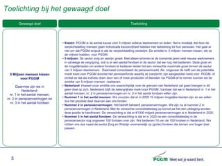 Toelichting bij het gewaagd doel
        Gewaagd doel                                                               Toelichting




                                 • Kiezen: PGGM is de eerste keuze voor 5 miljoen actieve deelnemers en leden. Het is duidelijk dat door de
                                   verplichtstelling mensen geen individuele keuzevrijheid hebben met betrekking tot hun pensioen. Het gaat er
                                   niet om dat PGGM eropuit is dat de verplichtstelling verdwijnt. De ambitie is: 5 miljoen mensen kiezen, als ze
                                   de vrijheid hadden, voor PGGM.
                                 • 5 miljoen: De sector zorg en welzijn groeit. Niet alleen stromen er de komende jaren veel nieuwe werknemers
                                   in vanwege de vergrijzing, ook is er een aantal fondsen in de sector dat we nog niet bedienen. Deze groei en
                                   de mogelijkheden om andere fondsen te bedienen leiden tot een verwachte maximale groei binnen de sector
                                   van 3 miljoen deelnemers. Daarnaast consolideert de pensioenmarkt. Als ongeveer de helft van de potentiële
  5 Miljoen mensen kiezen          markt kiest voor PGGM doordat het pensioenfonds waarbij ze (verplicht) zijn aangesloten kiest voor PGGM, of
         voor PGGM                 omdat ze dat als individu doen door een of meer producten of diensten via PGGM af te nemen kunnen we de
                                   ambitie van 5 miljoen mensen realiseren.
        Daarmee zijn we in       • Nederland: Hoewel onze ambitie ons waarschijnlijk over de grenzen van Nederland zal gaan brengen is dit
            Nederland:             geen doel op zich. Nederland blijft de belangrijkste markt voor PGGM. Vandaar dat we in Nederland nr. 1 in het
  nr. 1 in het aantal mensen,      aantal mensen, nr. 2 in pensioenvermogen en nr. 3 in het aantal fondsen willen zijn.
                                 • Nummer 1 in het aantal mensen: We voorzien dat er in 2020 10 miljoen mogelijke klanten zijn en we willen
 nr. 2 in pensioenvermogen en
                                   dus het grootste deel daarvan aan ons binden.
   nr. 3 in het aantal fondsen
                                 • Nummer 2 in pensioenvermogen: Het betreft beheerd pensioenvermogen. We zijn nu al nummer 2 in
                                   pensioenvermogen in Nederland. Met de verwachte consolidatieslag op komst zal het een uitdaging worden
                                   deze positie te handhaven. De verwachting is dat er €1000 miljard pensioenvermogen is in Nederland in 2020.
                                 • Nummer 3 in het aantal fondsen: De verwachting is dat er in 2020 na een consolidatieslag in de
                                   pensioensector nog ongeveer 100 fondsen over zijn. We bedienen 10 van de 100 fondsen in Nederland. We
                                   richten ons dus naast de sector Zorg en Welzijn voornamelijk op (grote) fondsen die binnen ons hoger doel
                                   passen.




   5
 