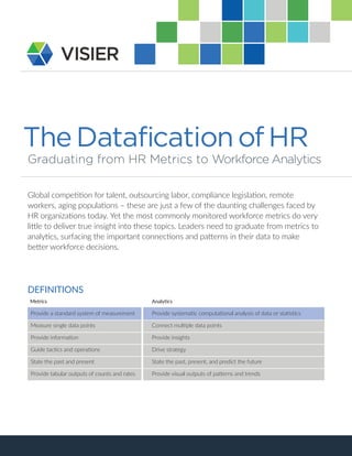 Graduating from HR Metrics to Workforce Analytics
Global competition for talent, outsourcing labor, compliance legislation, remote
workers, aging populations – these are just a few of the daunting challenges faced by
HR organizations today. Yet the most commonly monitored workforce metrics do very
little to deliver true insight into these topics. Leaders need to graduate from metrics to
analytics, surfacing the important connections and patterns in their data to make
better workforce decisions.
Definitions
Metrics Analytics
Provide a standard system of measurement Provide systematic computational analysis of data or statistics
Measure single data points Connect multiple data points
Provide information Provide insights
Guide tactics and operations Drive strategy
State the past and present State the past, present, and predict the future
Provide tabular outputs of counts and rates Provide visual outputs of patterns and trends
TheDataficationof HR
HR Metrics artwork 06_visier 14-03-05 11:05 AM Page 1
 