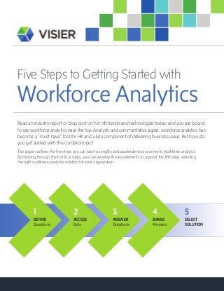 Five Steps to Getting Started with
Workforce Analytics
Read an industry report or blog post on hot HR trends and technologies today, and you are bound
to see workforce analytics near the top. Analysts and commentators agree: workforce analytics has
become a “must have” tool for HR and a key component of delivering business value. But how do
you get started with this complex topic?
This paper outlines the five steps you can take to simplify and accelerate your journey to workforce analytics.
By thinking through the first four steps, you can develop the requirements to support the fifth step: selecting
the right workforce analytics solution for your organization.
DEFINE
Questions
ACCESS
Data
ANSWER
Questions
SHARE
Answers
SELECT
SOLUTION
1 2 3 4 5
 