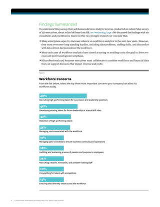 2 | A HARVARD BUSINESS REVIEW ANALYTIC SERVICES REPORT
Findings Summarized
To understand this journey, Harvard Business Review Analytic Services conducted an online Pulse survey
of 230 executives, about a third of them from HR. See “Methodology,” page 7 We discussed the findings with six
consultants and practitioners. Based on this two-pronged research we conclude that:
■■ Many enterprises expect to increase reliance on workforce analytics in the next two years. However,
they must overcome long-standing hurdles, including data problems, staffing skills, and discomfort
with data-driven decisions about the workforce.
■■ Most early uses of workforce analytics have aimed at saving or avoiding costs; the goal to drive rev-
enue and profit needs greater emphasis.
■■ HR professionals and business executives must collaborate to combine workforce and financial data
that can support decisions that impact revenue and profit.
Figure 1
Workforce Concerns
Recruiting high-performing talent for succession and leadership positions
Developing existing talent for future leadership or scarce skill roles
Retention of high-performing talent
Managing costs associated with the workforce
Managing labor and skills to ensure business continuity and operations
Instilling and sustaining a sense of passion and purpose in employees
Recruiting creative, innovative, and problem-solving staﬀ
Competiting for talent with competitors
Ensuring that diversity exists across the workforce
48%
46%
43%
35%
31%
28%
25%
20%
15%
From the list below, select the top three most important concerns your company has about its
workforce today.
 