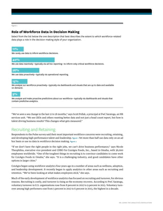 HR JOINS THE ANALYTICS REVOLUTION
“We’ve seen a sea change in the last 12 to 18 months,” says Scott Pollak, a principal at PwC Saratoga, an HR
services unit. “We see CEOs and others wanting better data and not just a head count report, but how is
talent driving business results? This changes what gets measured.”
Recruiting and Retaining
Respondents to the Pulse survey said their most important workforce concerns were recruiting, retaining,
and developing high-performance talent and leadership. figure 1 Yet more than half use data only on an ad
hoc basis or use no data in workforce decision making. figure 2
“If we don’t have the right people in the right jobs, we can’t drive business performance,” says Nicole
Theophilus, executive vice president and CHRO for ConAgra Foods, Inc., based in Omaha, with 36,000
employees worldwide. “One of the toughest things in recruiting is to convince candidates to come work
for ConAgra Foods in Omaha,” she says. “It is a challenging industry, and good candidates have other
options in larger cities.”
ConAgra began using workforce analytics four years ago in a number of areas such as wellness, adoption,
and leadership development. It recently began to apply analytics in other areas such as recruiting and
retention. “We’ve been looking at what makes employees stick,” she says.
Much of the early development of workforce analytics has focused on recruiting and turnover, for obvious
reasons. Recruiting is costly, and turnover is rising as the economy recovers. According to PwC Saratoga,
voluntary turnover in U.S. organizations rose from 8 percent in 2012 to 9 percent in 2013. Voluntary turn-
over among high performers rose from 5 percent in 2012 to 6 percent in 2013, the highest in a decade.
Figure 2
Role of Workforce Data in Decision Making
We rarely use data to inform workforce decisions.
We use data reactively—typically via ad hoc reporting—to inform only critical workforce decisions.
We use data proactively—typically via operational reporting.
We analyze our workforce proactively—typically via dashboards and visuals that are up to date and available
on demand.
We analyze and make proactive predictions about our workforce—typically via dashboards and visuals that
contain predictive analytics.
11%
40%
26%
15%
9%
Select from the list below the one description that best describes the extent to which workforce-related
data plays a role in the decision-making style of your organization.
 