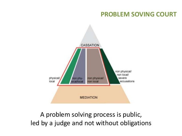 which problem solving process can be upheld by the court