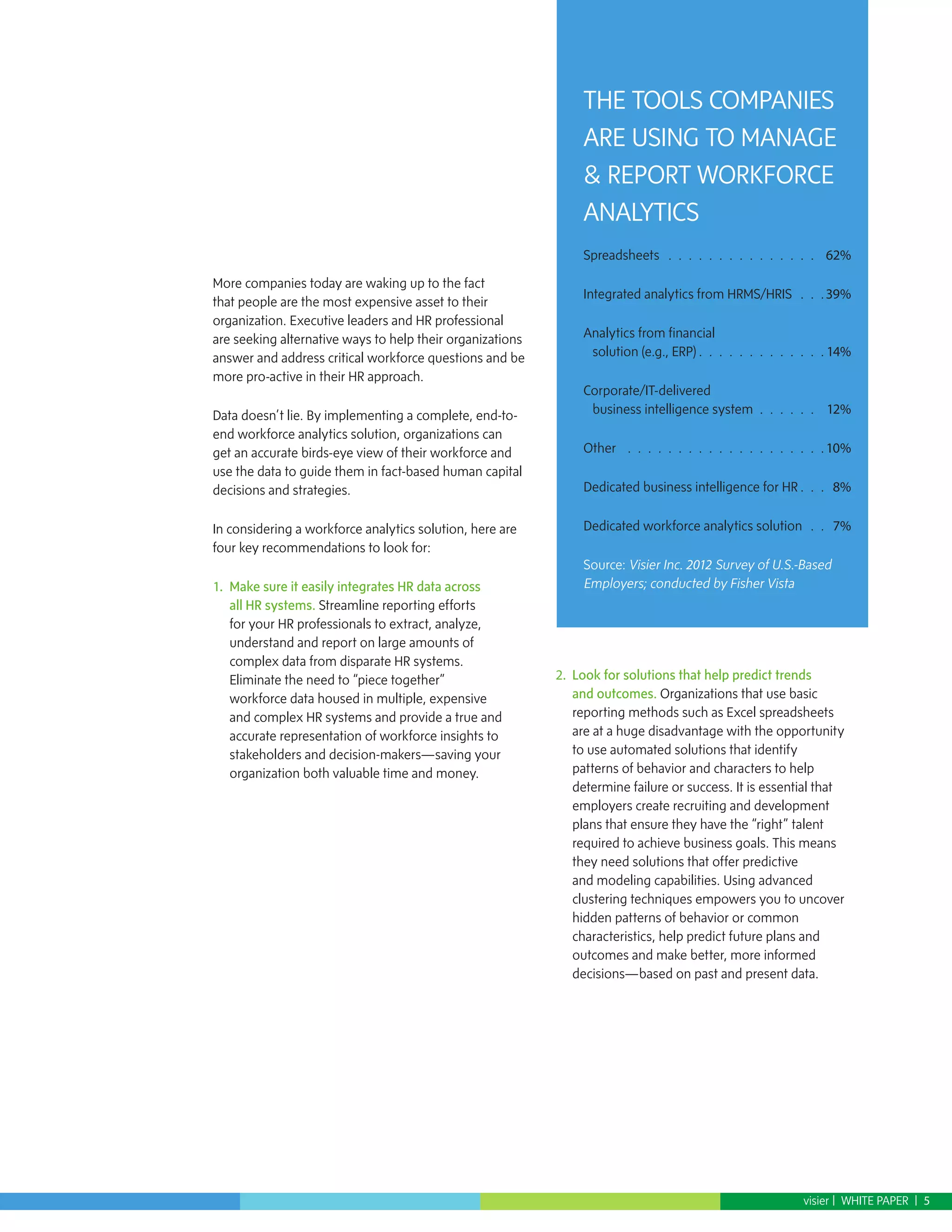 THE TOOLS COMPANIES
                                                                ARE USING TO MANAGE
                                                                & REPORT WORKFORCE
                                                                ANALYTICS
                                                                Spreadsheets  .  .  .  .  .  .  .  .  .  .  .  .  .  .  .  62%

More companies today are waking up to the fact
                                                                Integrated analytics from HRMS/HRIS  .  .  .  39%
that people are the most expensive asset to their
organization. Executive leaders and HR professional
are seeking alternative ways to help their organizations        Analytics from financial
answer and address critical workforce questions and be           solution (e.g., ERP)  .  .  .  .  .  .  .  .  .  .  .  . 14%
more pro-active in their HR approach.
                                                                Corporate/IT-delivered
Data doesn’t lie. By implementing a complete, end-to-            business intelligence system .  .  .  .  .  .  12%
end workforce analytics solution, organizations can
get an accurate birds-eye view of their workforce and           Other  .  .  .  .  .  .  .  .  .  .  .  .  .  .  .  .  .  .  .  .  10%
use the data to guide them in fact-based human capital
decisions and strategies.                                       Dedicated business intelligence for HR  .  .  . 8%


In considering a workforce analytics solution, here are         Dedicated workforce analytics solution  .  .  7%
four key recommendations to look for:
                                                                Source: Visier Inc. 2012 Survey of U.S.-Based
1.	 Make sure it easily integrates HR data across               Employers; conducted by Fisher Vista
    all HR systems. Streamline reporting efforts
    for your HR professionals to extract, analyze,
    understand and report on large amounts of
    complex data from disparate HR systems.
    Eliminate the need to “piece together”                 2. 	Look for solutions that help predict trends
    workforce data housed in multiple, expensive               and outcomes. Organizations that use basic
    and complex HR systems and provide a true and              reporting methods such as Excel spreadsheets
    accurate representation of workforce insights to           are at a huge disadvantage with the opportunity
    stakeholders and decision-makers—saving your               to use automated solutions that identify
    organization both valuable time and money.                 patterns of behavior and characters to help
                                                               determine failure or success. It is essential that
                                                               employers create recruiting and development
                                                               plans that ensure they have the “right” talent
                                                               required to achieve business goals. This means
                                                               they need solutions that offer predictive
                                                               and modeling capabilities. Using advanced
                                                               clustering techniques empowers you to uncover
                                                               hidden patterns of behavior or common
                                                               characteristics, help predict future plans and
                                                               outcomes and make better, more informed
                                                               decisions—based on past and present data.




                                                                                                                         visier | WHITE PAPER | 5
 