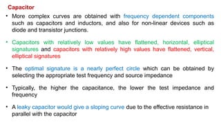 VI Signature test in electronic device.pptx