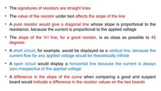 VI Signature test in electronic device.pptx