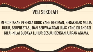 VISI SEKOLAH
MENCIPTAKAN PESERTA DIDIK YANG BERIMAN, BERAKHLAK MULIA,
JUJUR, BERPRESTASI, DAN BERWAWASAN LUAS YANG DILANDASI
NILAI-NILAI BUDAYA LUHUR SESUAI DENGAN AJARAN AGAMA.
 