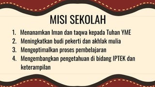 MISI SEKOLAH
1. Menanamkan Iman dan taqwa kepada Tuhan YME
2. Meningkatkan budi pekerti dan akhlak mulia
3. Mengoptimalkan proses pembelajaran
4. Mengembangkan pengetahuan di bidang IPTEK dan
keterampilan
 