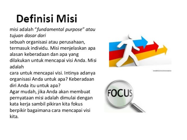 Visi Misi Seorang Muslim