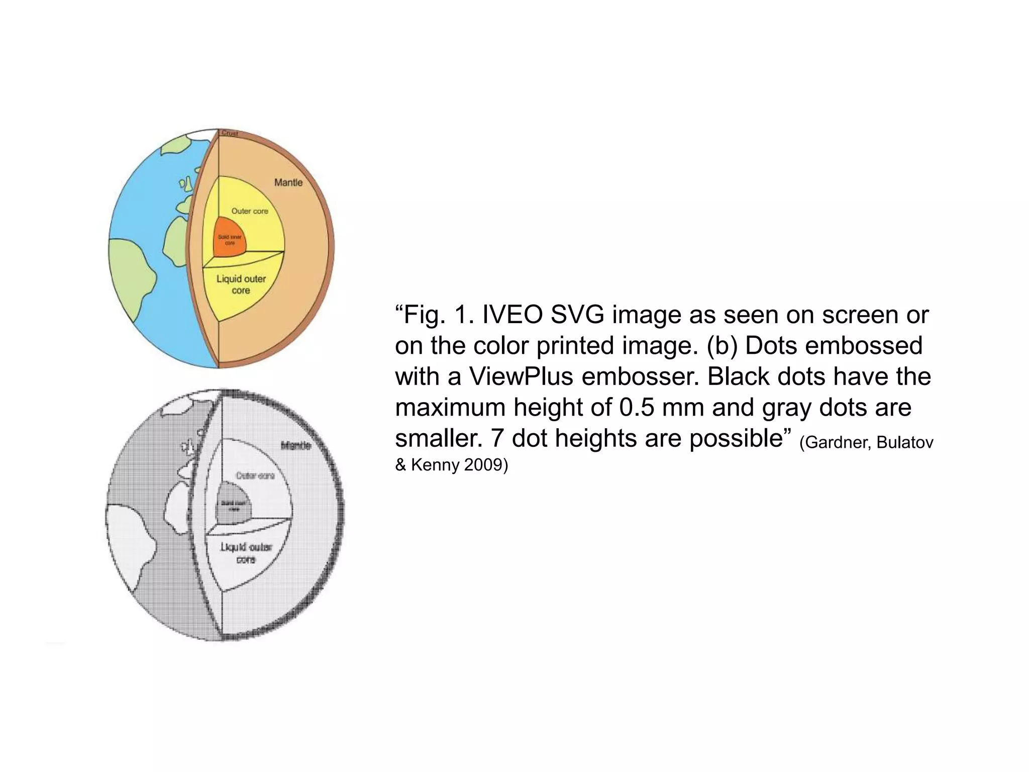 “Fig. 1. IVEO SVG image as seen on screen or
on the color printed image. (b) Dots embossed
with a ViewPlus embosser. Black dots have the
maximum height of 0.5 mm and gray dots are
smaller. 7 dot heights are possible” (Gardner, Bulatov
& Kenny 2009)
 