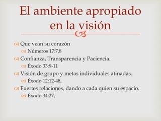 El ambiente apropiado
       en la visión
            
 Que vean su corazón
    Números 17:7,8
 Confianza, Transparencia y Paciencia.
    Éxodo 33:9-11
 Visión de grupo y metas individuales atinadas.
    Éxodo 12:12-48,
 Fuertes relaciones, dando a cada quien su espacio.
    Éxodo 34:27,
 