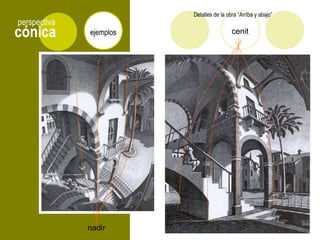 cónica
perspectiva
ejemplos cenit
nadir
Detalles de la obra “Arriba y abajo”
 