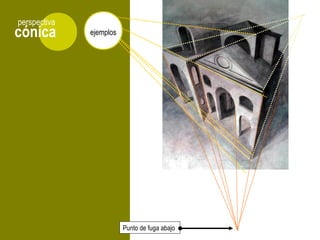 cónica
perspectiva
ejemplos
Punto de fuga abajo
 
