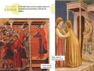 Duccio, obra de
finales del XIII
cónica
perspectiva En la edad media como en el gótico todavía no
se evidencia acercamientos a este tipo de
sistema
Giotto, obras del
primer tercio del XIV.
 
