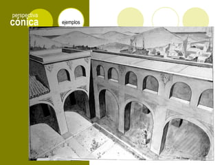 cónica
perspectiva
ejemplos
 