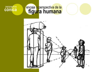 cónica
perspectiva
figura humana
encaje y perspectiva de la
 