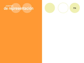 de representación
sistemas
FIN
 