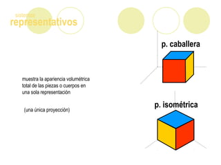 representativos
sistemas
p. caballera
p. isométrica
muestra la apariencia volumétrica
total de las piezas o cuerpos en
una sola representación
(una única proyección)
 