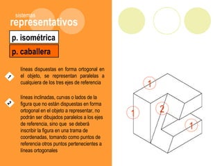 representativos
sistemas
líneas dispuestas en forma ortogonal en
el objeto, se representan paralelas a
cualquiera de los tres ejes de referencia
líneas inclinadas, curvas o lados de la
figura que no están dispuestas en forma
ortogonal en el objeto a representar, no
podrán ser dibujados paralelos a los ejes
de referencia, sino que se deberá
inscribir la figura en una trama de
coordenadas, tomando como puntos de
referencia otros puntos pertenecientes a
líneas ortogonales
p. caballera
p. isométrica
1
2
1
1
1
2
 