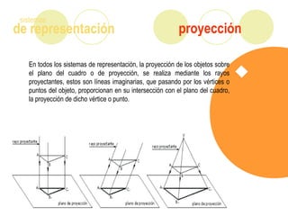 de representación
sistemas
proyección
En todos los sistemas de representación, la proyección de los objetos sobre
el plano del cuadro o de proyección, se realiza mediante los rayos
proyectantes, estos son líneas imaginarias, que pasando por los vértices o
puntos del objeto, proporcionan en su intersección con el plano del cuadro,
la proyección de dicho vértice o punto.
 
