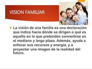 VISION FAMILIAR
 La visión de una familia es una declaración
que indica hacia dónde se dirigen o qué es
aquello en lo que pretenden convertirse en
el mediano y largo plazo. Además, ayuda a
enfocar sus recursos y energía, y a
proyectar una imagen de la realidad del
futuro.
 